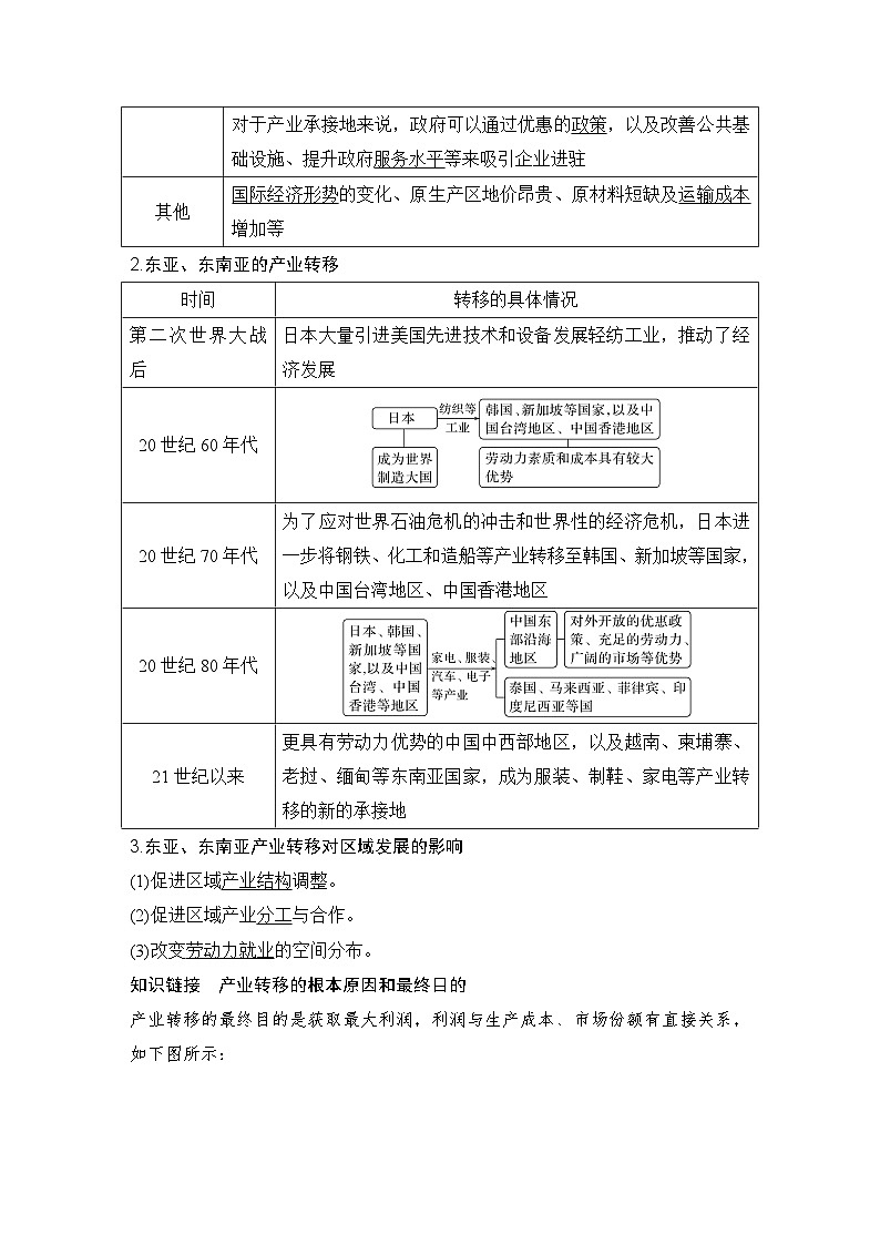 2025届高中地理一轮复习讲义：第三部分区域发展第十七单元区际联系与区域协调发展第70课时　产业转移（教师版）第2页
