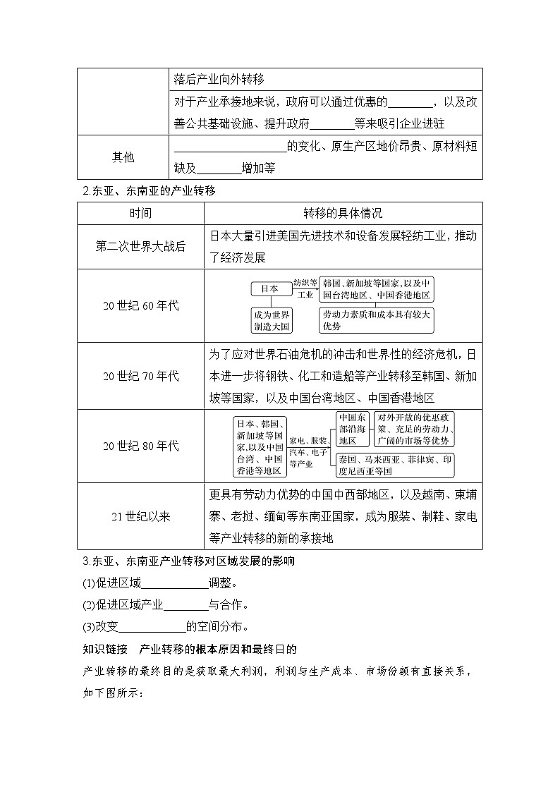 2025届高中地理一轮复习讲义：第三部分区域发展第十七单元区际联系与区域协调发展第70课时　产业转移（学生版）第2页