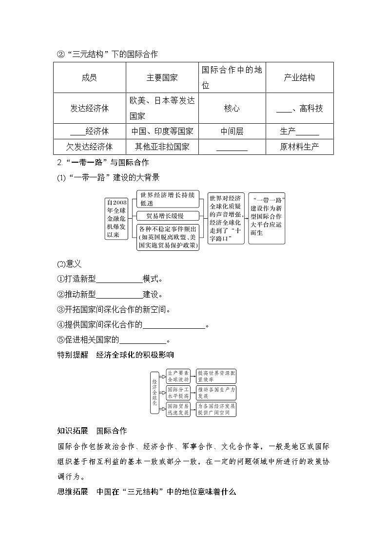 2025届高中地理一轮复习讲义：第三部分区域发展第十七单元区际联系与区域协调发展第71课时　国际合作（学生版）第2页