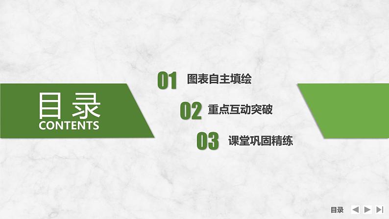 2025届高中地理一轮复习课件：第三部分区域发展第十七单元区际联系与区域协调发展第71课时　国际合作（共28张ppt）第3页