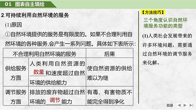 2025届高中地理一轮复习课件：第四部分资源、环境与国家安全第十八单元自然资源与人类社会第72课时　自然环境的服务功能（共26张ppt）第6页