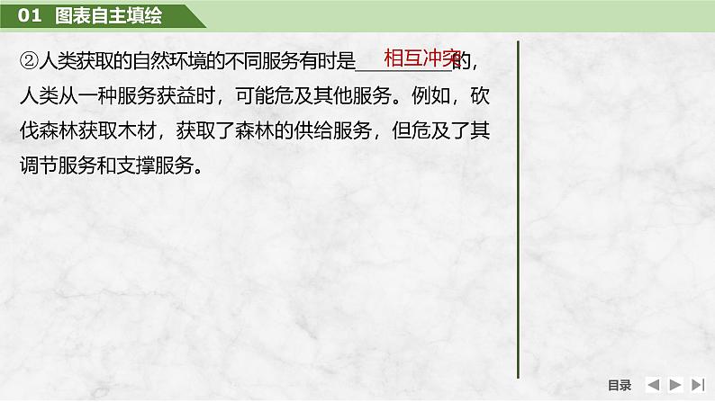 2025届高中地理一轮复习课件：第四部分资源、环境与国家安全第十八单元自然资源与人类社会第72课时　自然环境的服务功能（共26张ppt）第8页