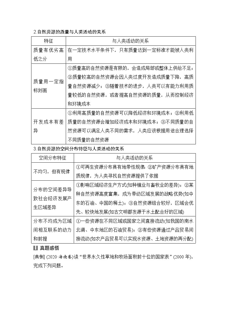2025届高中地理一轮复习讲义：第四部分资源、环境与国家安全第十八单元自然资源与人类社会第73课时　自然资源及其利用（教师版）第3页