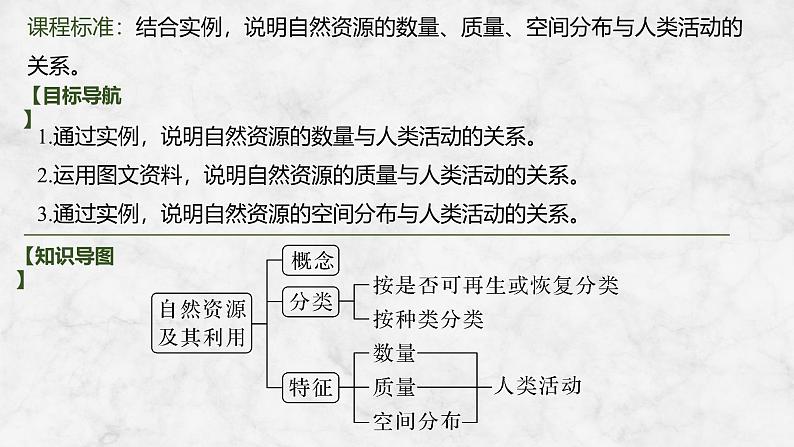 2025届高中地理一轮复习课件：第四部分资源、环境与国家安全第十八单元自然资源与人类社会第73课时　自然资源及其利用（共25张ppt）第2页