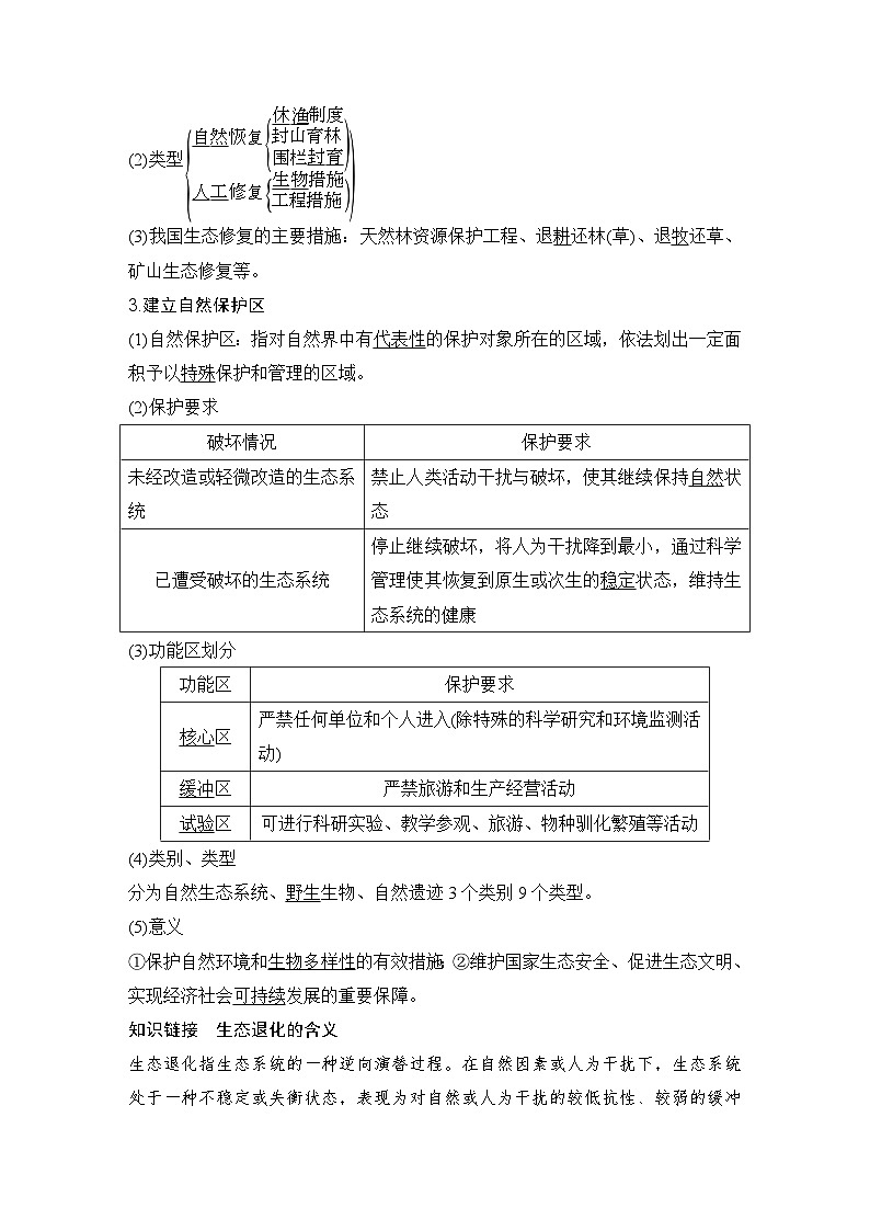 2025届高中地理一轮复习讲义：第四部分资源、环境与国家安全第二十单元环境安全与资源安全第79课时　生态保护与国家安全（教师版）第2页