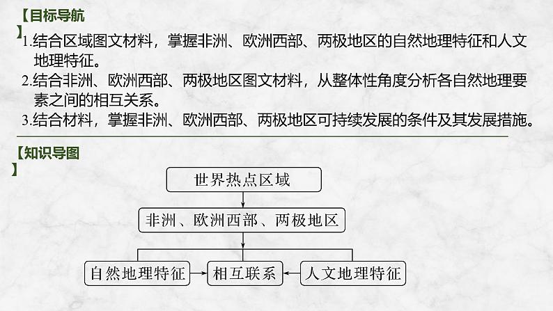 2025届高中地理一轮复习课件：第五部分区域地理第二十一单元世界热点区域第83课时　非洲　欧洲西部　两极地区（共58张ppt）第2页