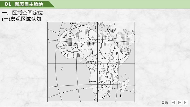 2025届高中地理一轮复习课件：第五部分区域地理第二十一单元世界热点区域第83课时　非洲　欧洲西部　两极地区（共58张ppt）第5页