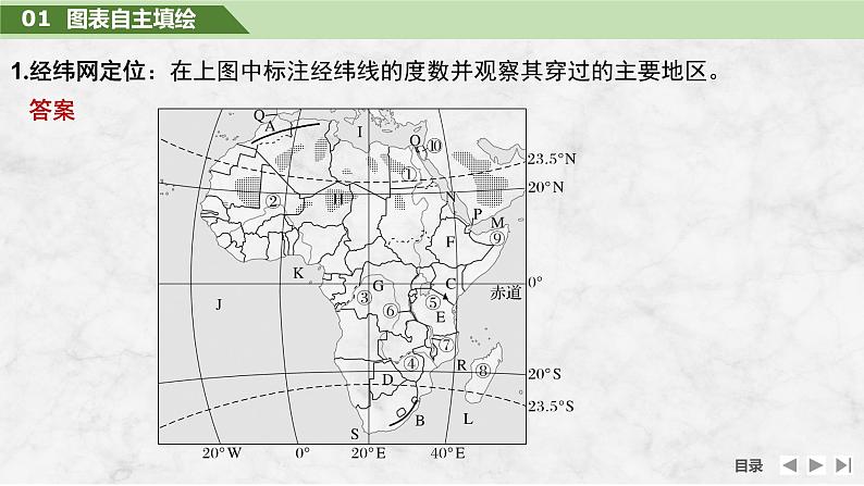 2025届高中地理一轮复习课件：第五部分区域地理第二十一单元世界热点区域第83课时　非洲　欧洲西部　两极地区（共58张ppt）第6页