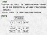 第五部分 区域地理 第二十一单元世界热点区域 第84课时　日本　印度　 俄罗斯（课件+讲义）-2025年高考地理一轮复习