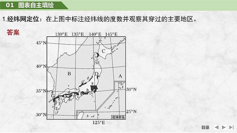 2025届高中地理一轮复习课件：第五部分区域地理第二十一单元世界热点区域第84课时　日本　印度　 俄罗斯（共55张ppt）第6页