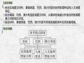 第五部分 区域地理 第二十一单元世界热点区域 第85课时　美国　巴西　澳大利亚（课件+讲义）-2025年高考地理一轮复习