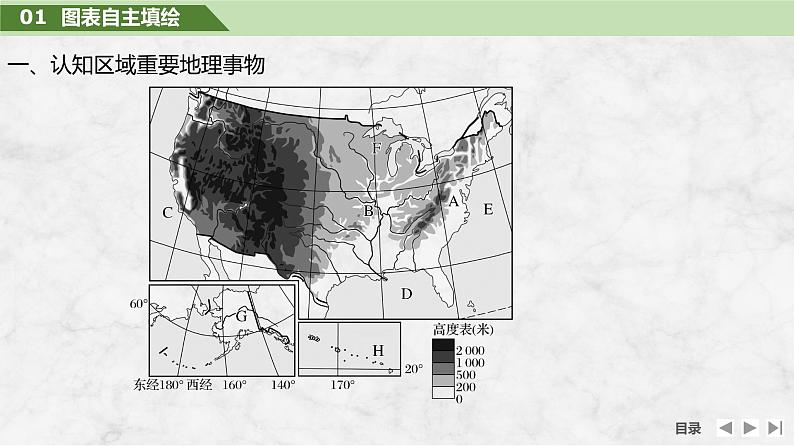 2025届高中地理一轮复习课件：第五部分区域地理第二十一单元世界热点区域第85课时　美国　巴西　澳大利亚（共72张ppt）第5页