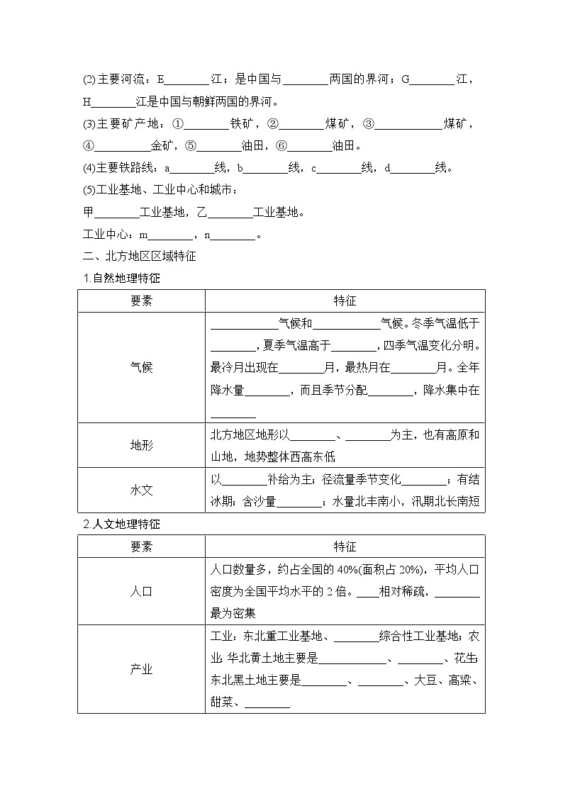 2025届高中地理一轮复习讲义：第五部分区域地理第二十二单元中国热点区域第86课时　北方地区与南方地区（学生版）第2页