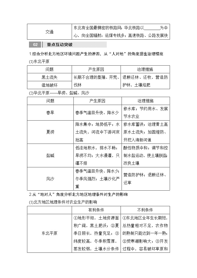 2025届高中地理一轮复习讲义：第五部分区域地理第二十二单元中国热点区域第86课时　北方地区与南方地区（学生版）第3页