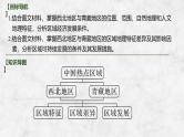2025届高考地理一轮复习：第五部分区域地理第二十二单元中国热点区域第87课时　西北地区与青藏地区（课件 讲义）