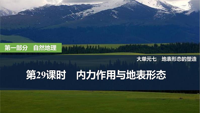 2025届高中地理一轮复习课件：第一部分自然地理第七单元地表形态的塑造第29课时　内力作用与地表形态（共24张ppt）第2页