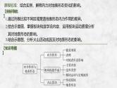 2025届高考地理一轮复习：第一部分自然地理第七单元地表形态的塑造第29课时　内力作用与地表形态（课件 讲义）