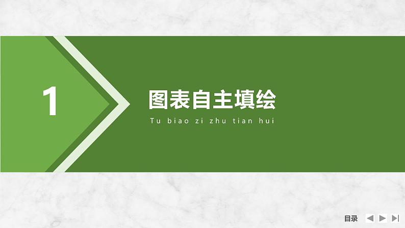 2025届高中地理一轮复习课件：第一部分自然地理第七单元地表形态的塑造第29课时　内力作用与地表形态（共24张ppt）第5页