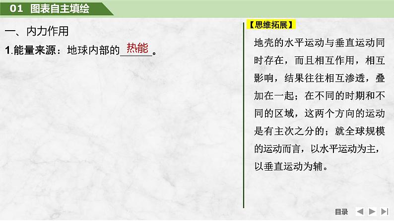 2025届高中地理一轮复习课件：第一部分自然地理第七单元地表形态的塑造第29课时　内力作用与地表形态（共24张ppt）第6页