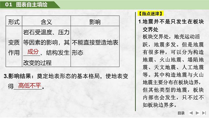 2025届高中地理一轮复习课件：第一部分自然地理第七单元地表形态的塑造第29课时　内力作用与地表形态（共24张ppt）第8页