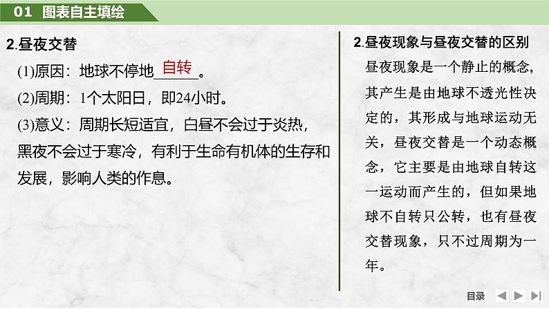 2025届高考地理一轮复习：第一部分自然地理第三单元地球的运动第8课时　 昼夜交替与物体的偏转（课件 讲义）07