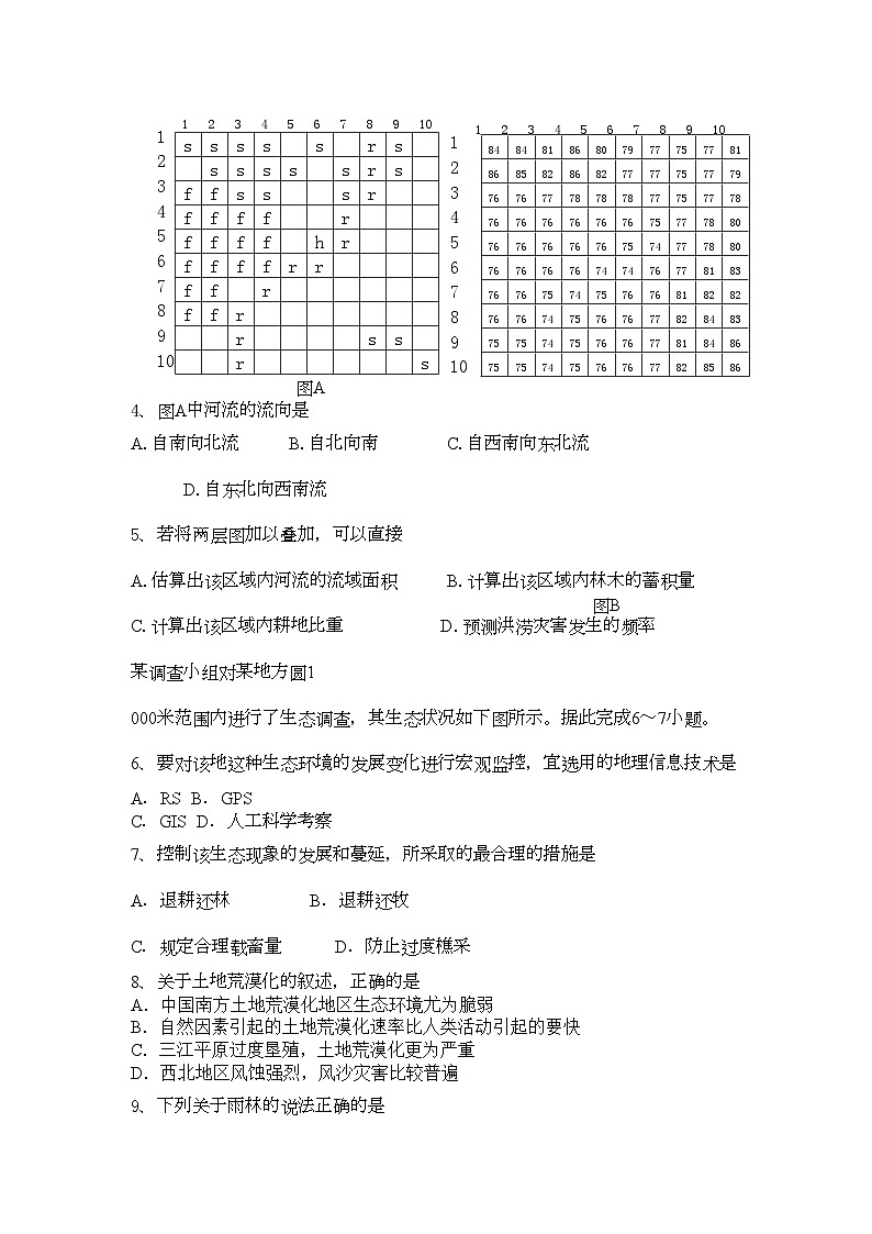 2022年海南省海南11高二地理上学期期中考试文新人教版会员独享第2页