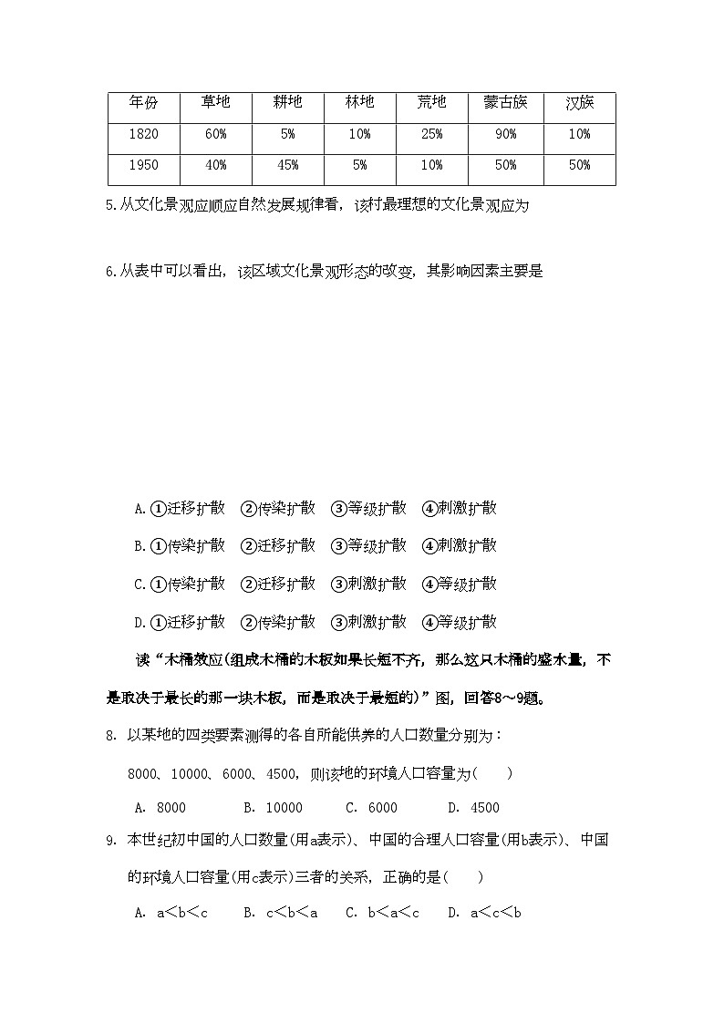 2022年四川省成都市七校协作体高二地理第三学期期中考试地理试题旧人教版第2页
