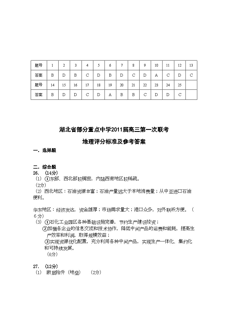 2022年湖北省钟祥市旧口高中高三地理上学期期中考试扫描版第1页