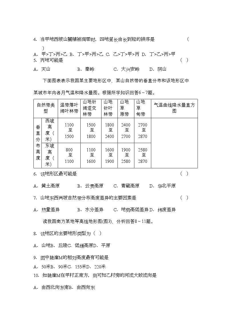 2022年山东省淄博高三地理上学期期中考试会员独享第2页