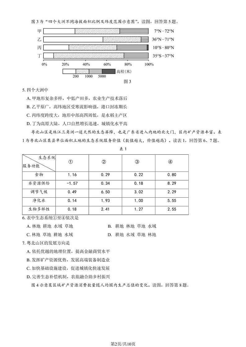 2024北京丰台高二（下）期中地理（A卷）试题及答案第2页