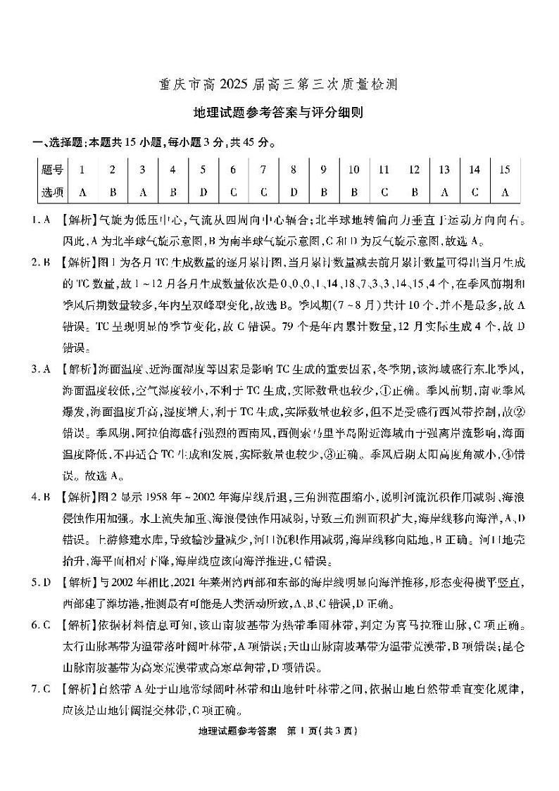 重庆南开中学高2025届高三第三次质量检测地理答案第1页