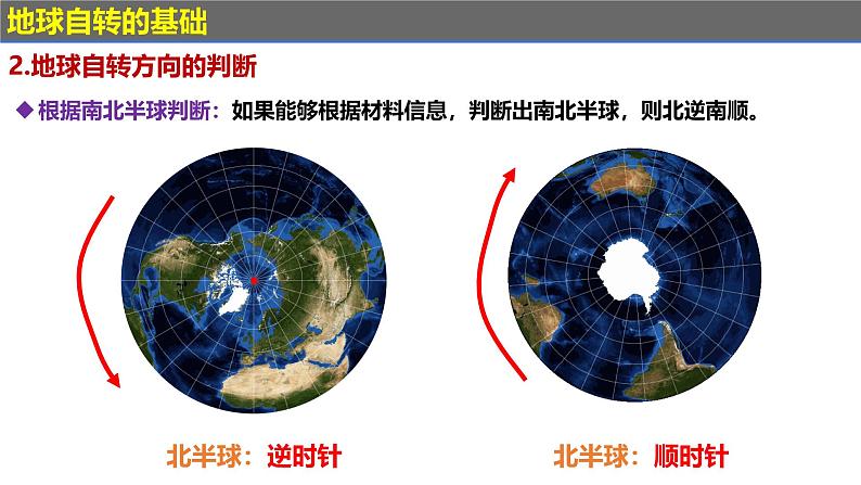 第一章 地球运动的意义（串讲课件）-2024-2025学年高二地理上学期期中考点大串讲（鲁教版2019选择性必修一）06