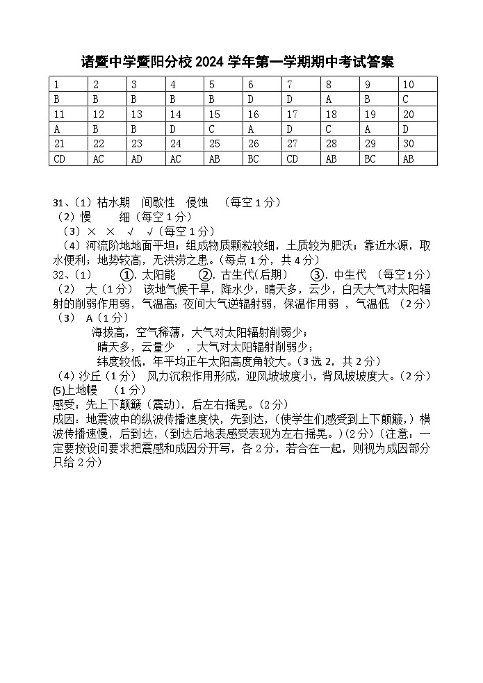 诸暨中学暨阳分校2024学年高一第一学期期中考试答案第1页