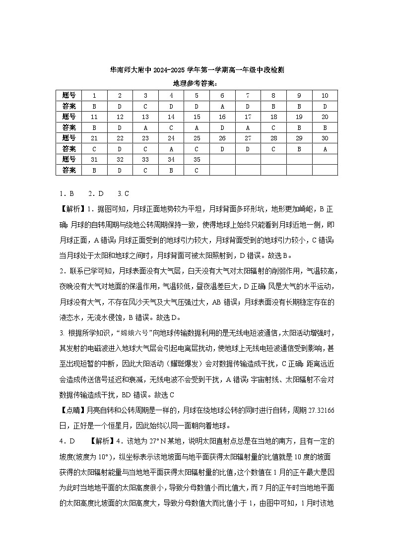 2024－2025学年度第一学期期中考试高一地理答案第1页