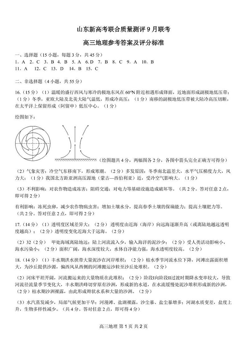 山东新高考联合质量测评9月联考（开学考）地理答案第1页