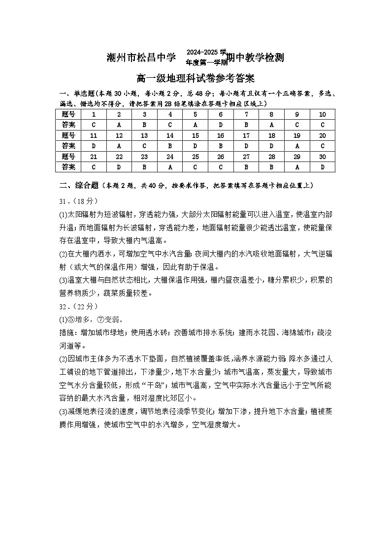 潮州市松昌中学高一地理期中教学检测参考答案第1页