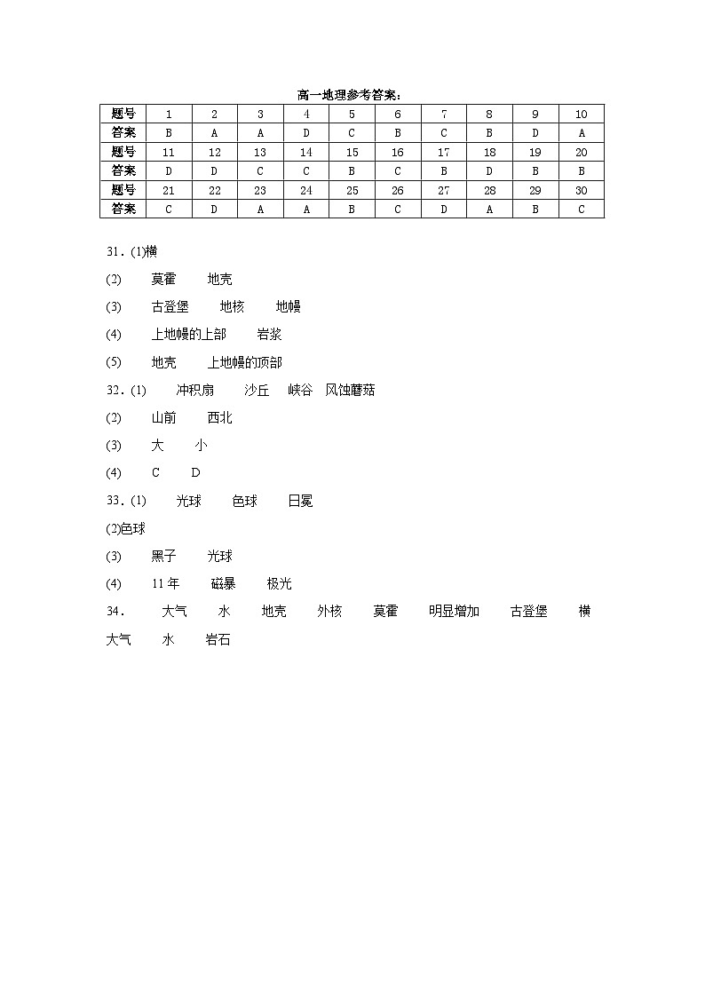 甘肃省武威市凉州区2024-2025学年高一上学期期中质量检测地理试题01