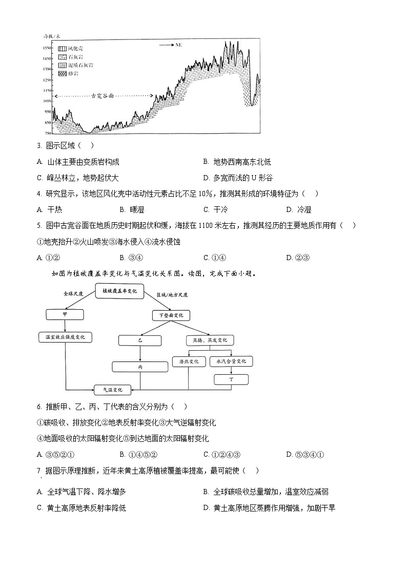 北京市海淀区2024-2025学年高三上学期11月期中考试地理试卷（Word版附解析）02