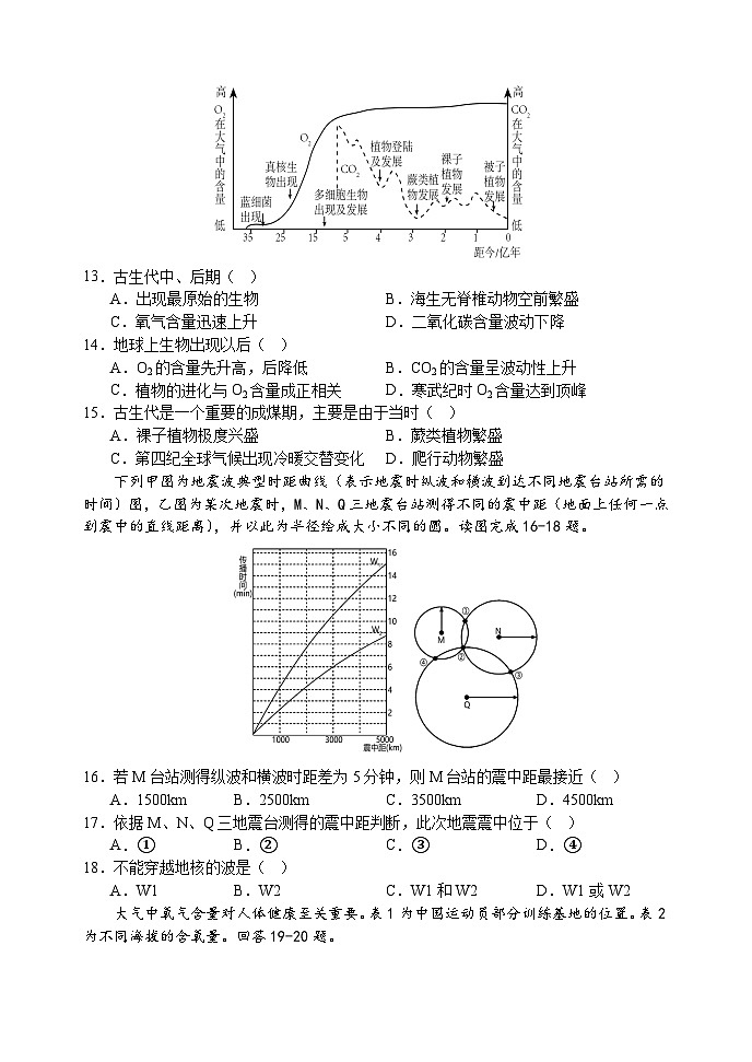 高一期中地理试卷、答案第3页