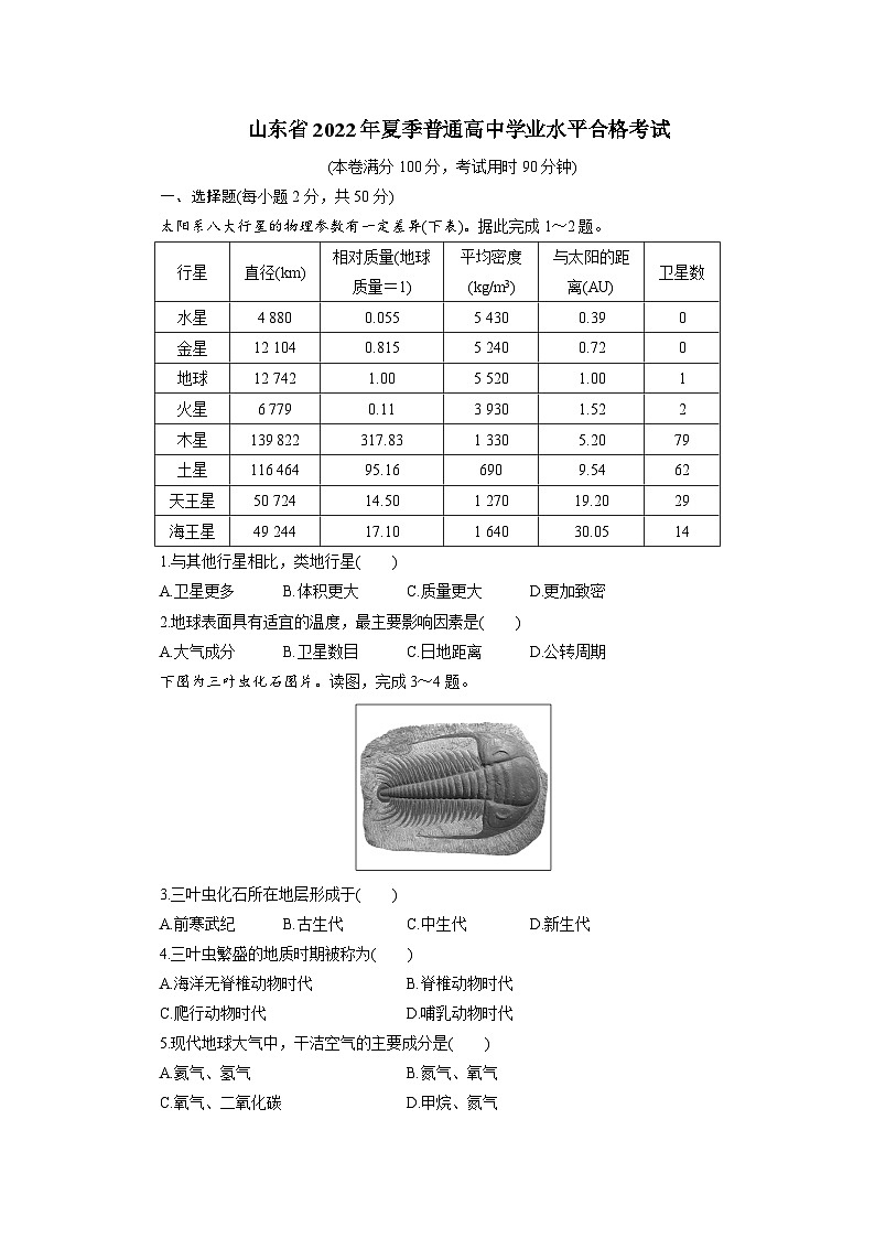 山东省2022年夏季普通高中学业水平合格考试-2023普通高中学业水平测试合格考地理01