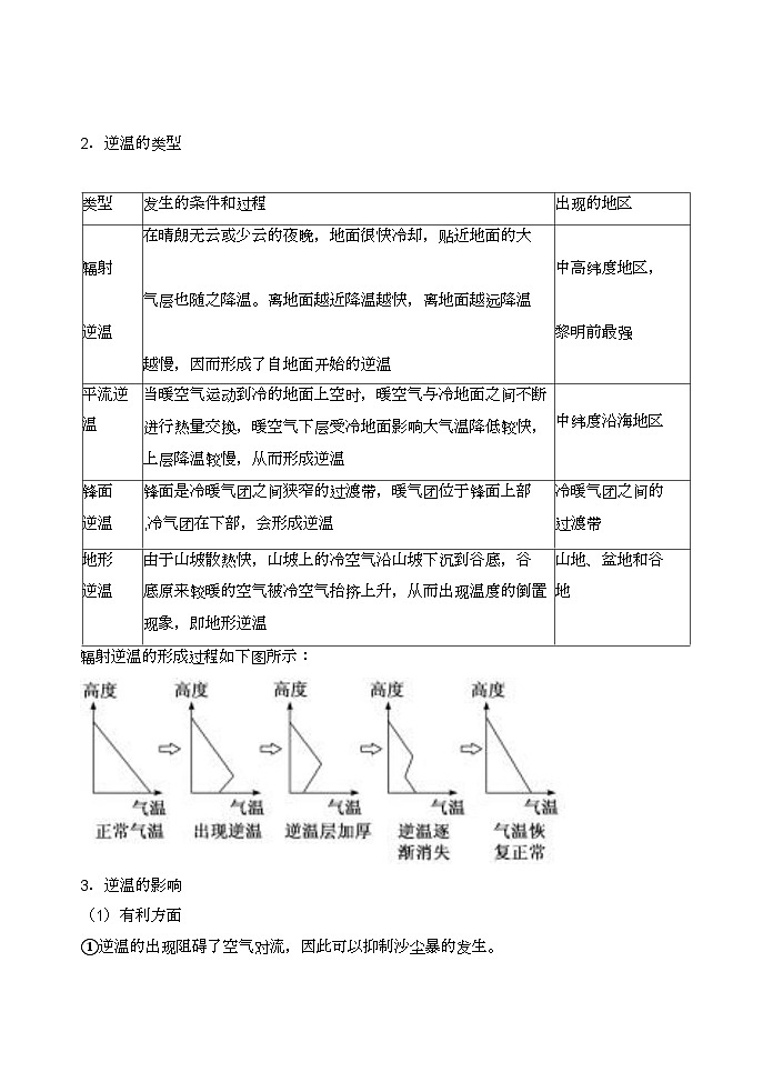 2025届高考地理一轮复习： 自然地理基础知识复习提纲学案第3页