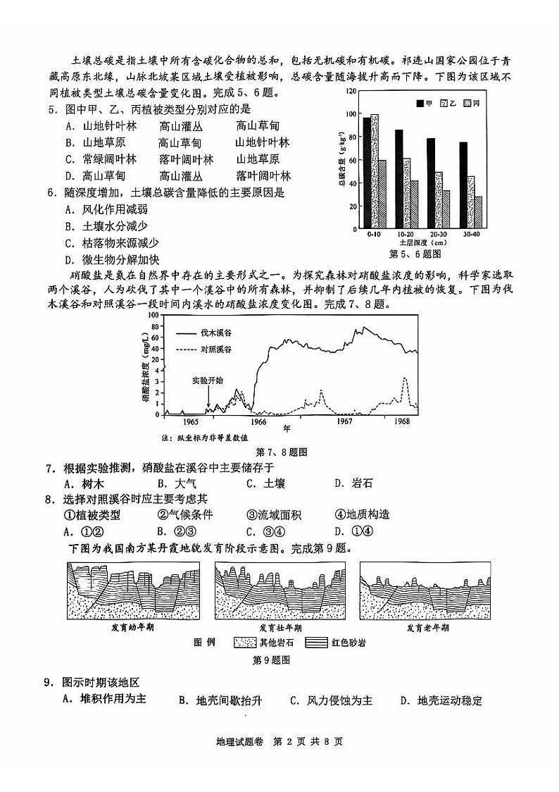 浙江省温州市2024-2025学年高三上学期11月第一次适应性考试地理试题第2页