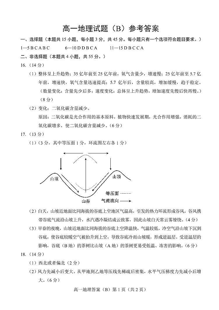 2024.11高一地理B期中答案第1页