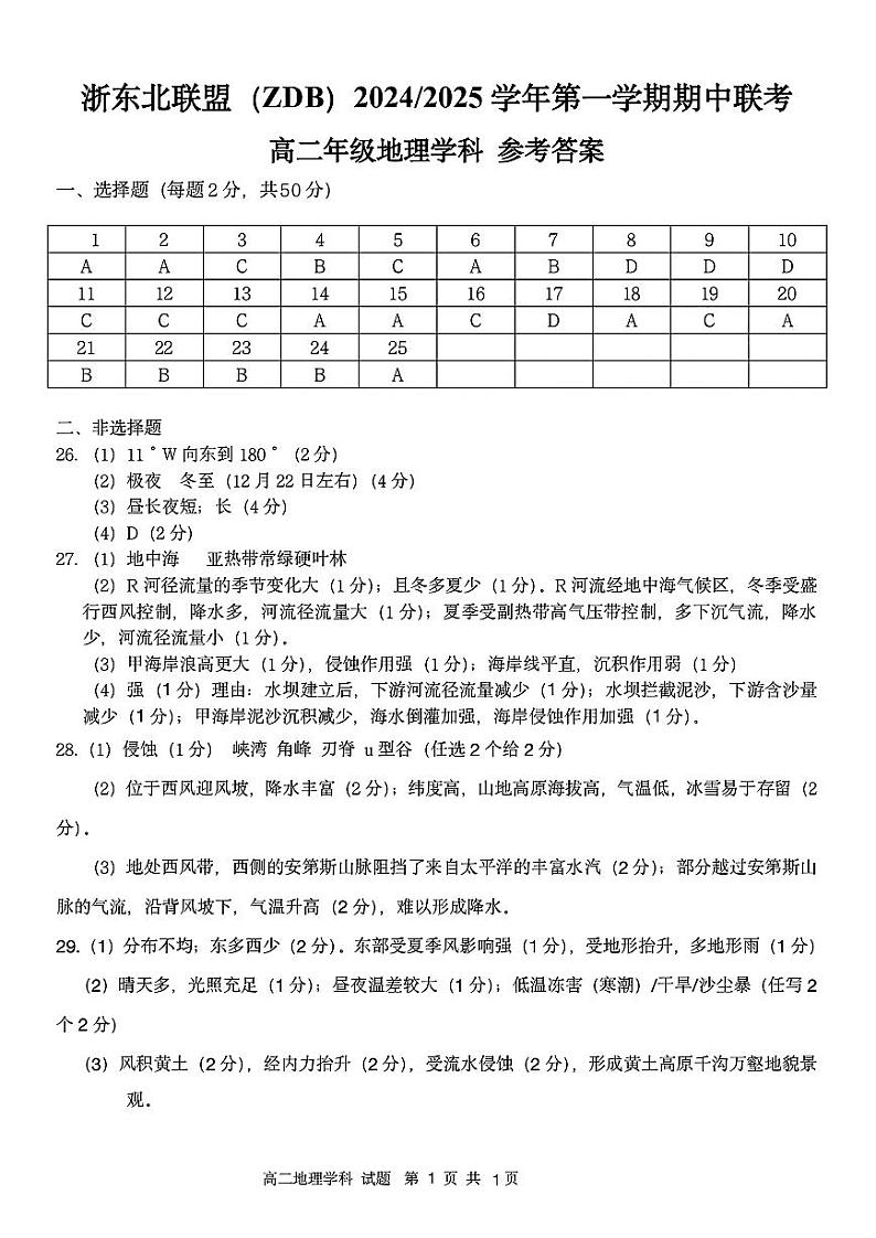 高二年级地理学科参考答案第1页