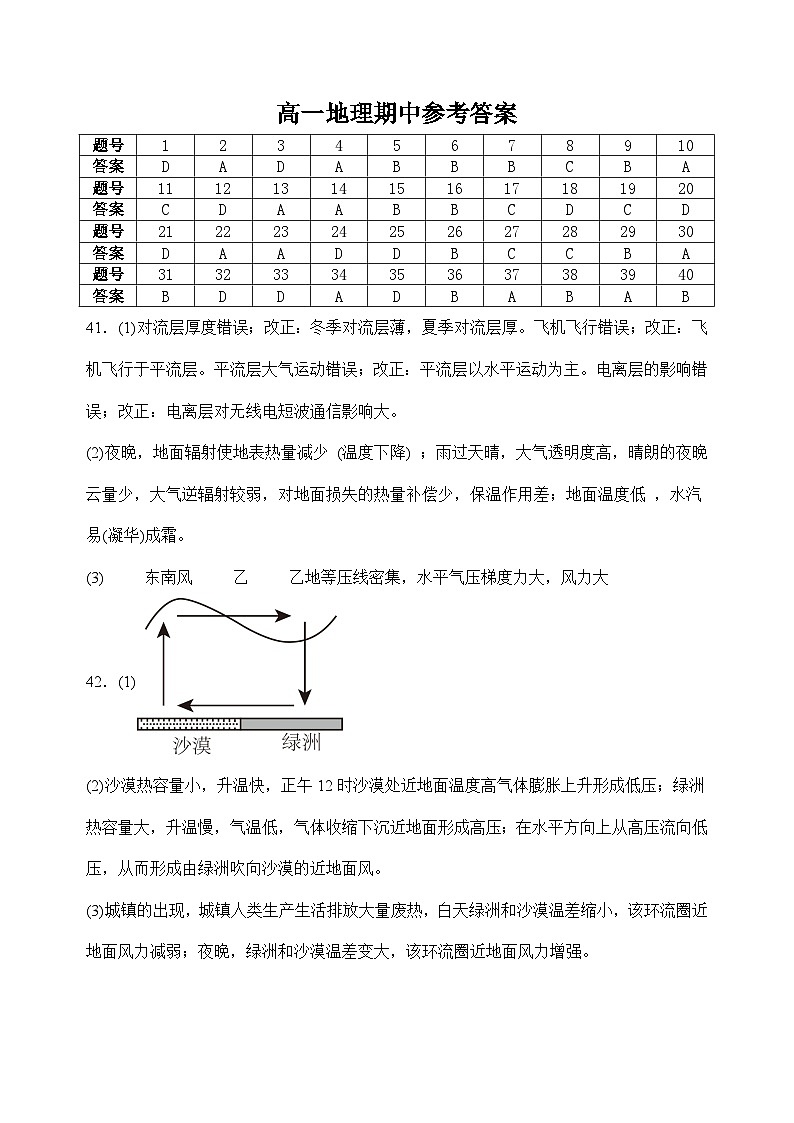 山东省泰安市新泰中学2024-2025学年高一上学期期中考试地理试题01