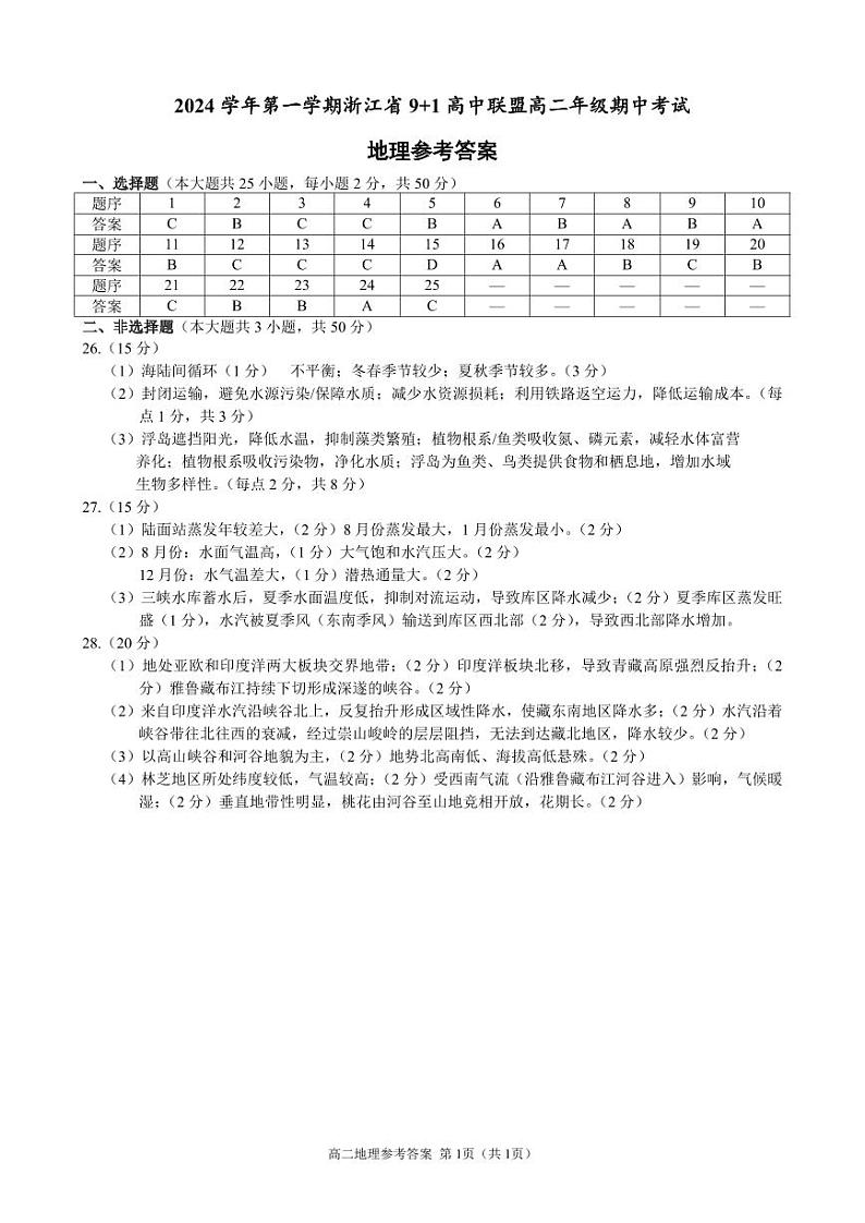 高二地理参考答案第1页