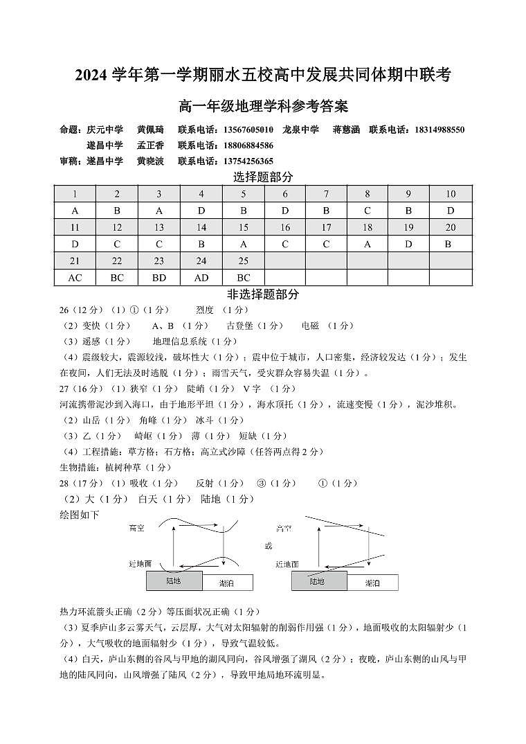 2024学年第一学期丽水五校高中发展共同体期中联考参考答案第1页