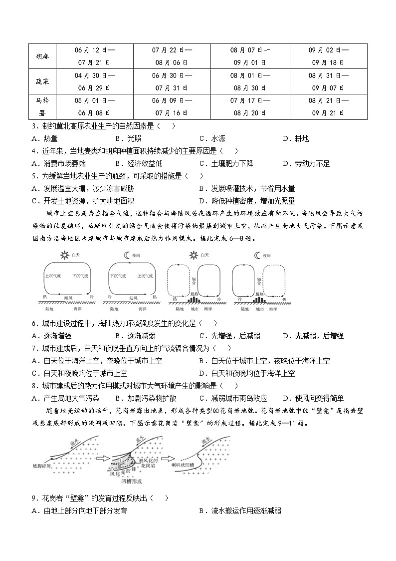 陕西省汉中市部分学校2024-2025学年高三上学期11月期中地理试题第2页