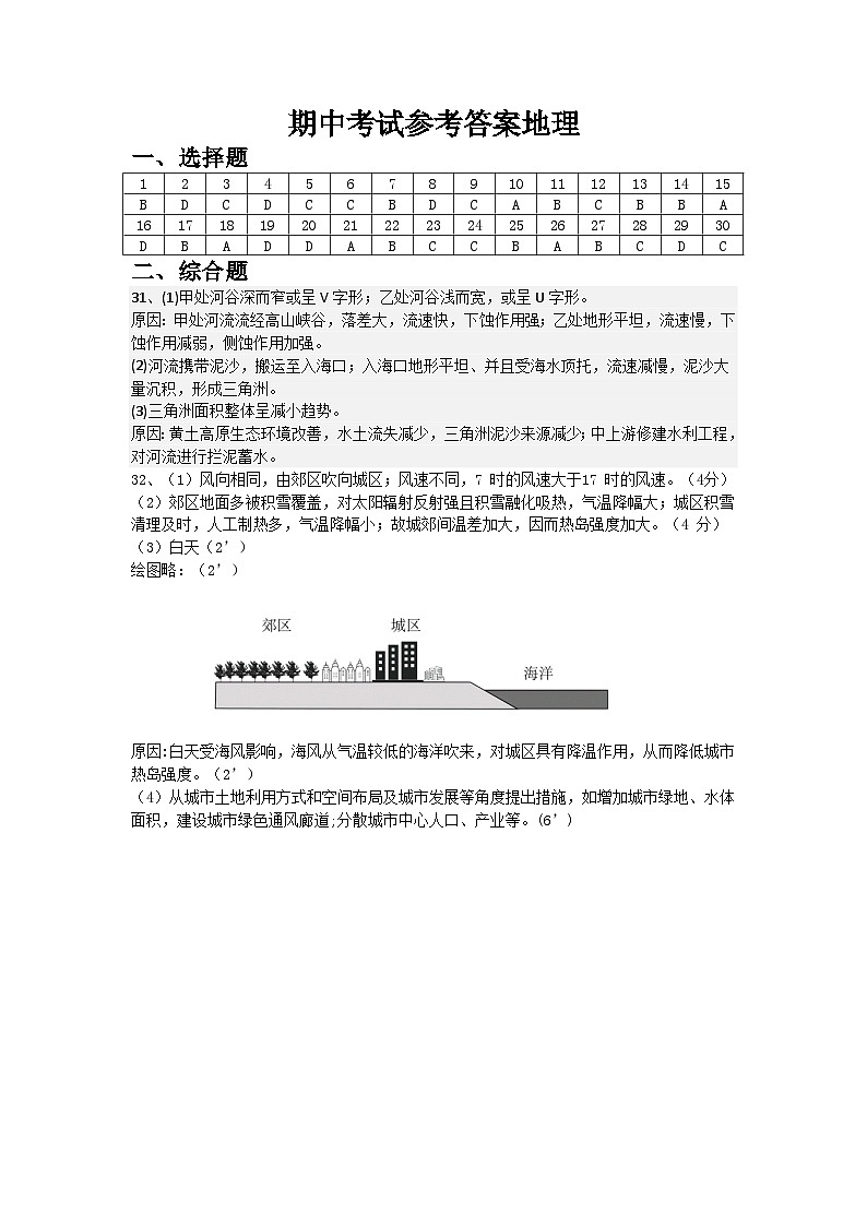 期中考试参考答案地理(2)第1页