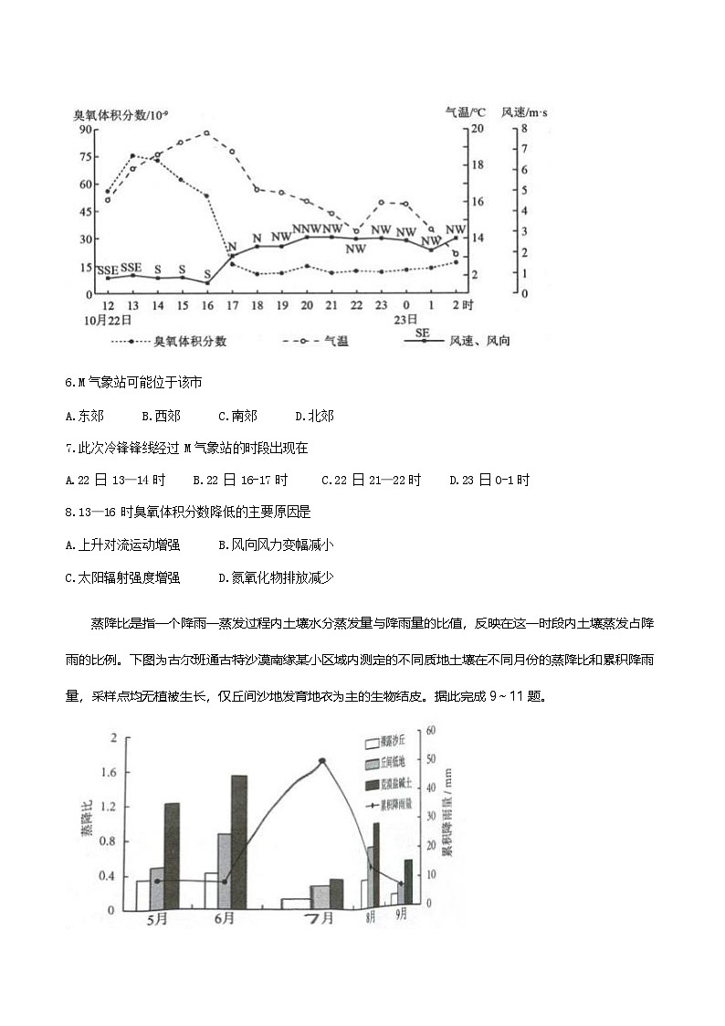 福建省名校联盟2024-2025学年高三上学期期中考试地理（含答案）03